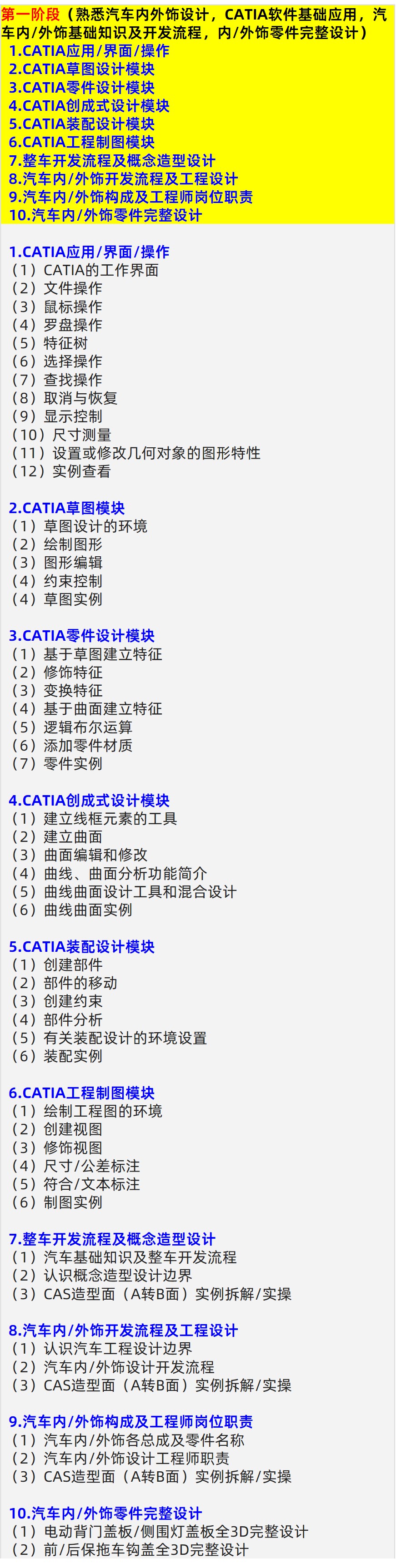 熟悉CATIA汽车内外饰设计
