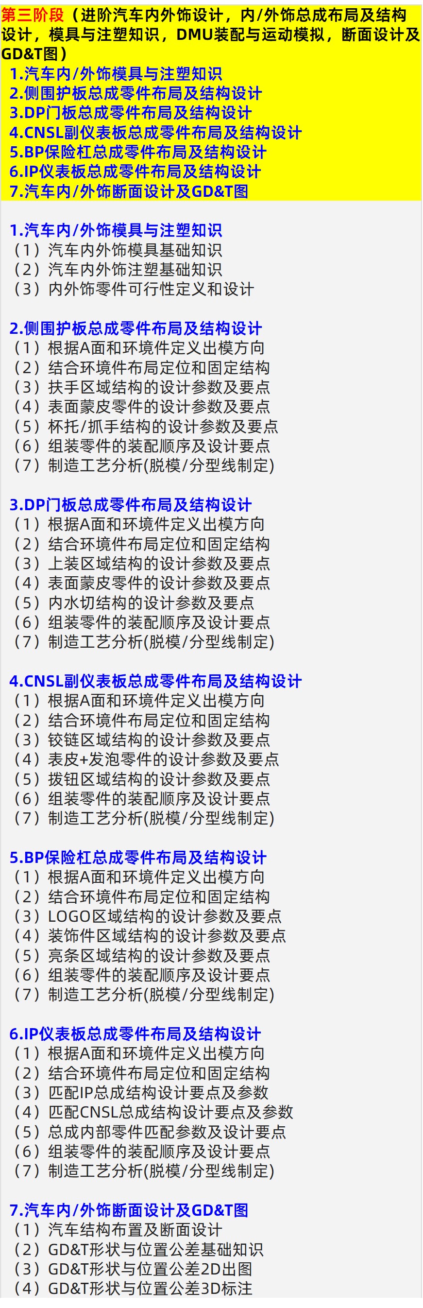 进阶CATIA汽车内外饰设计
