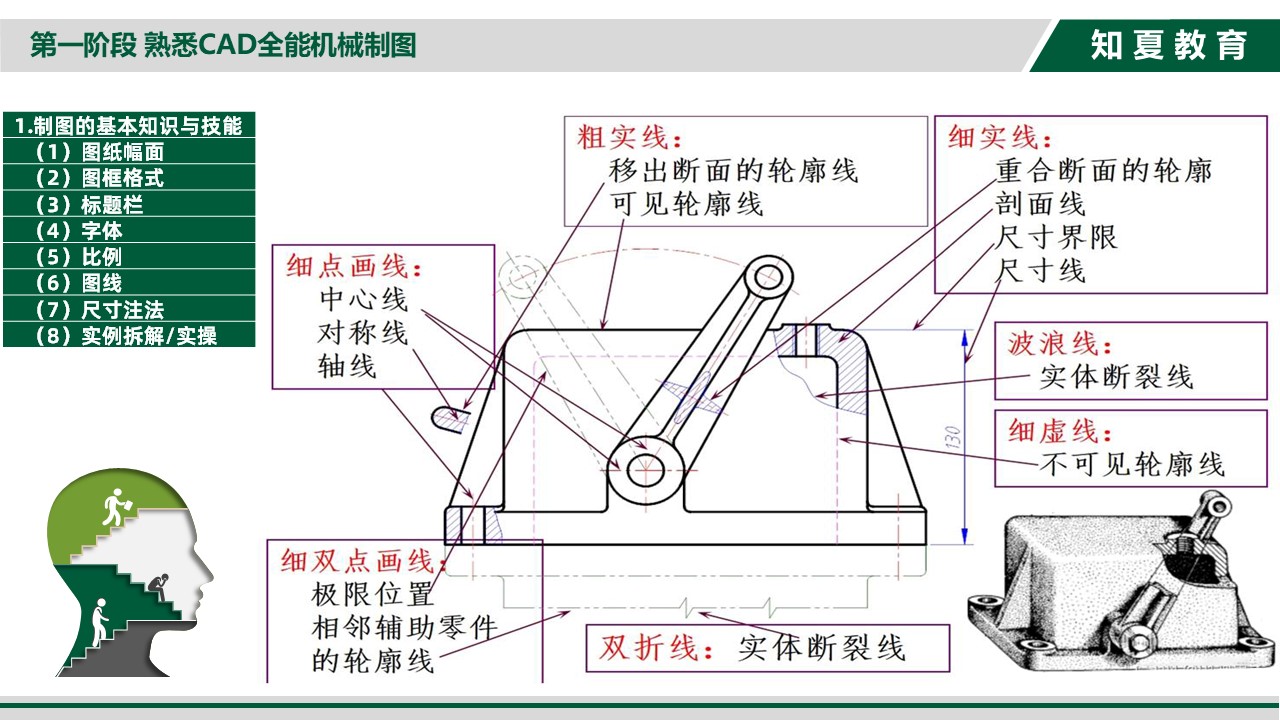 CAD全能机械制图实例