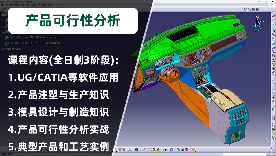 产品可行性分析培训课程