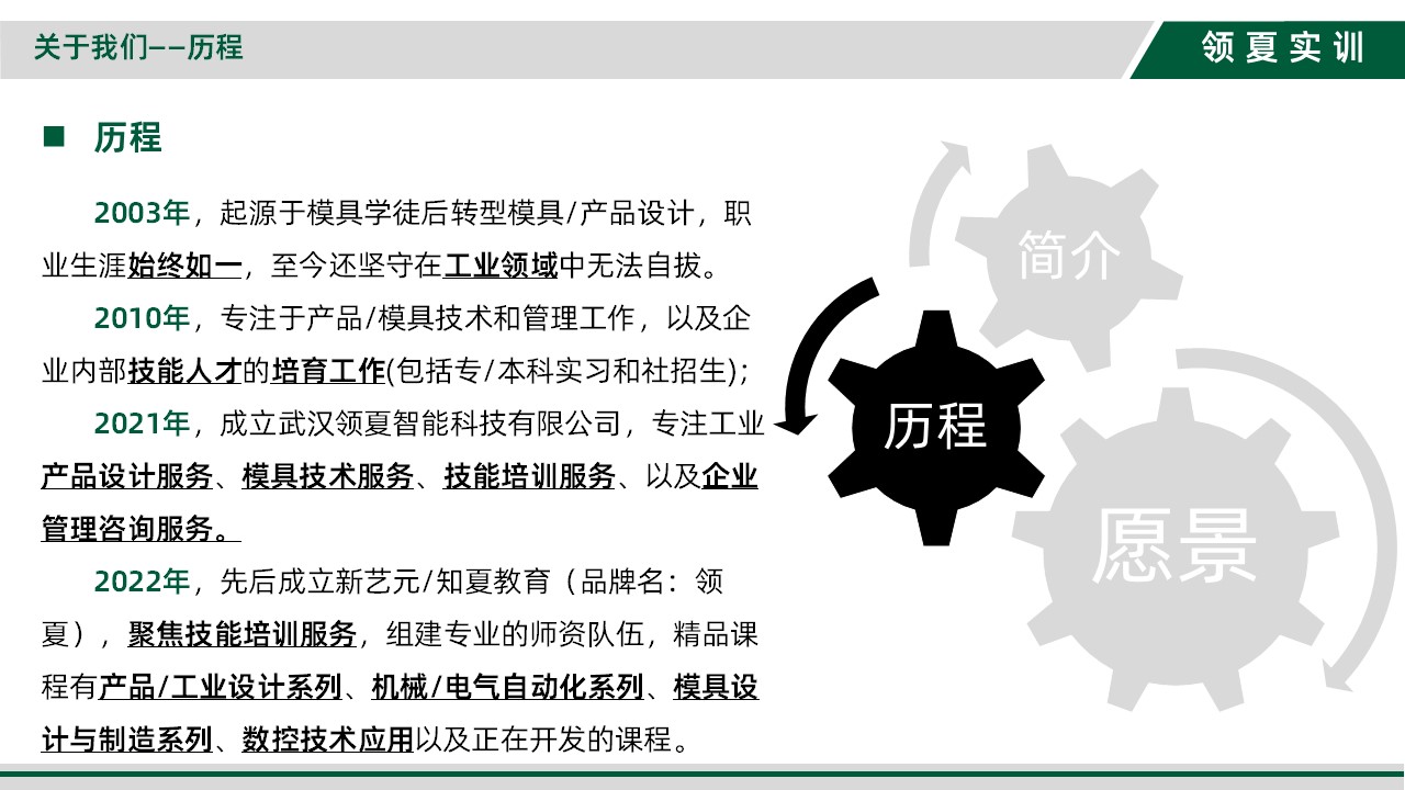 领夏历程