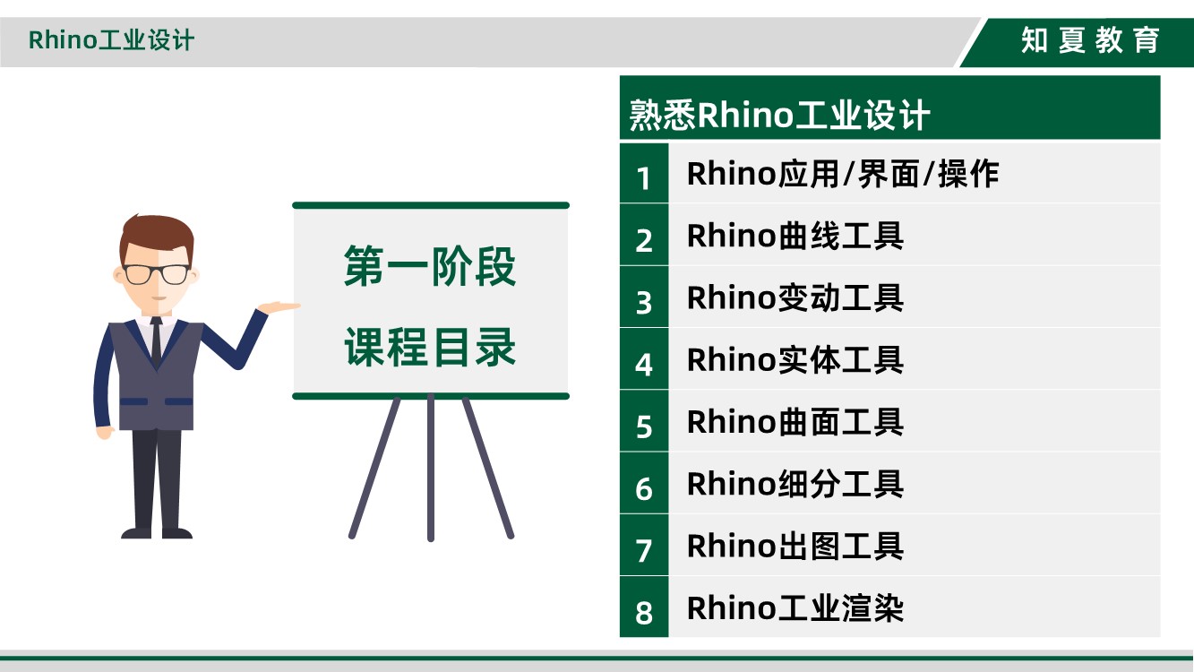 领夏工业设计培训第一阶段课程目录