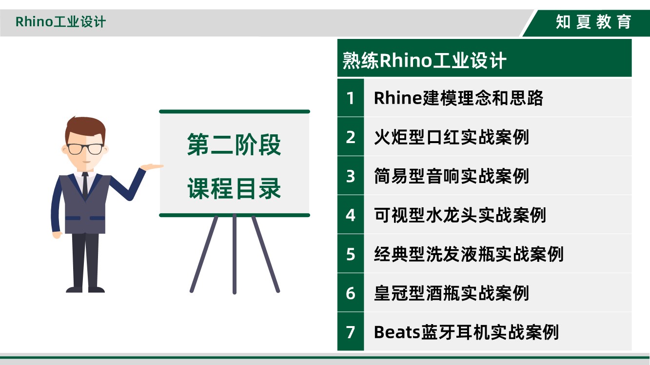 领夏工业设计培训第二阶段课程目录