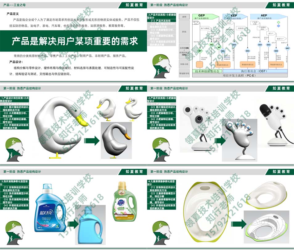 领夏产品结构设计培训第一阶段课件PPT
