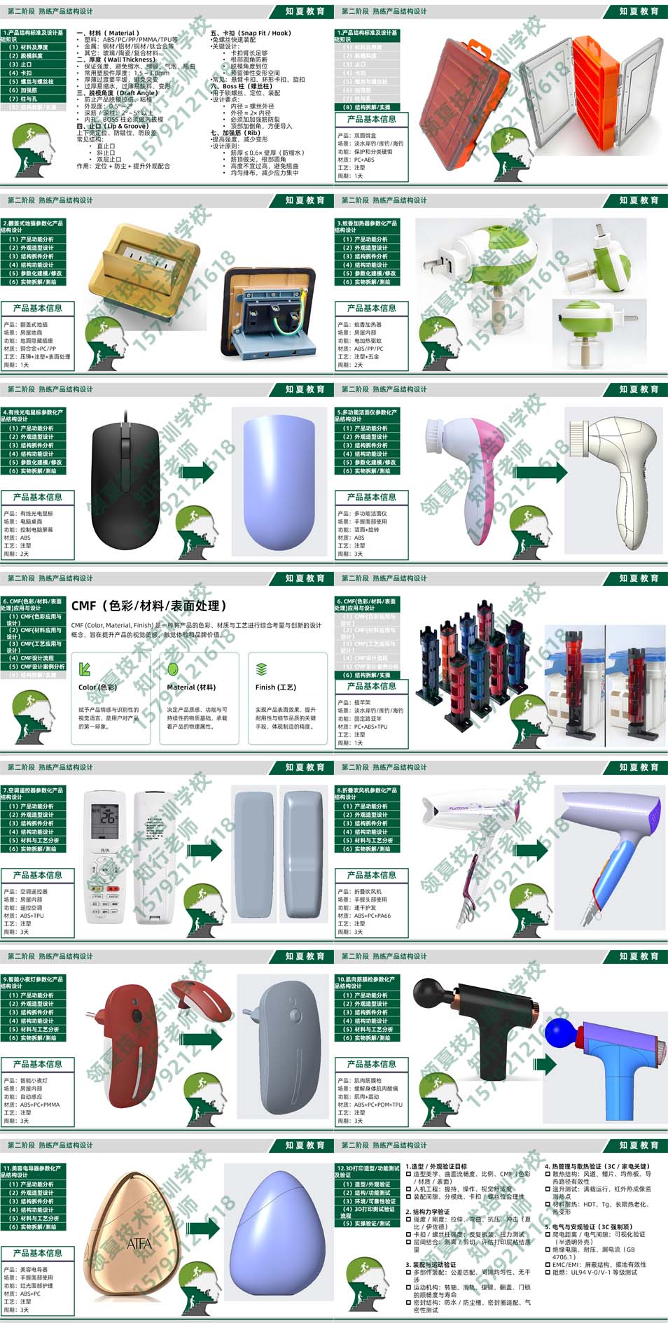 领夏产品结构设计培训第二阶段课件PPT