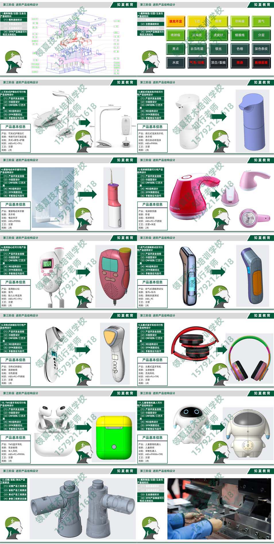 领夏产品结构设计培训第三阶段课件PPT