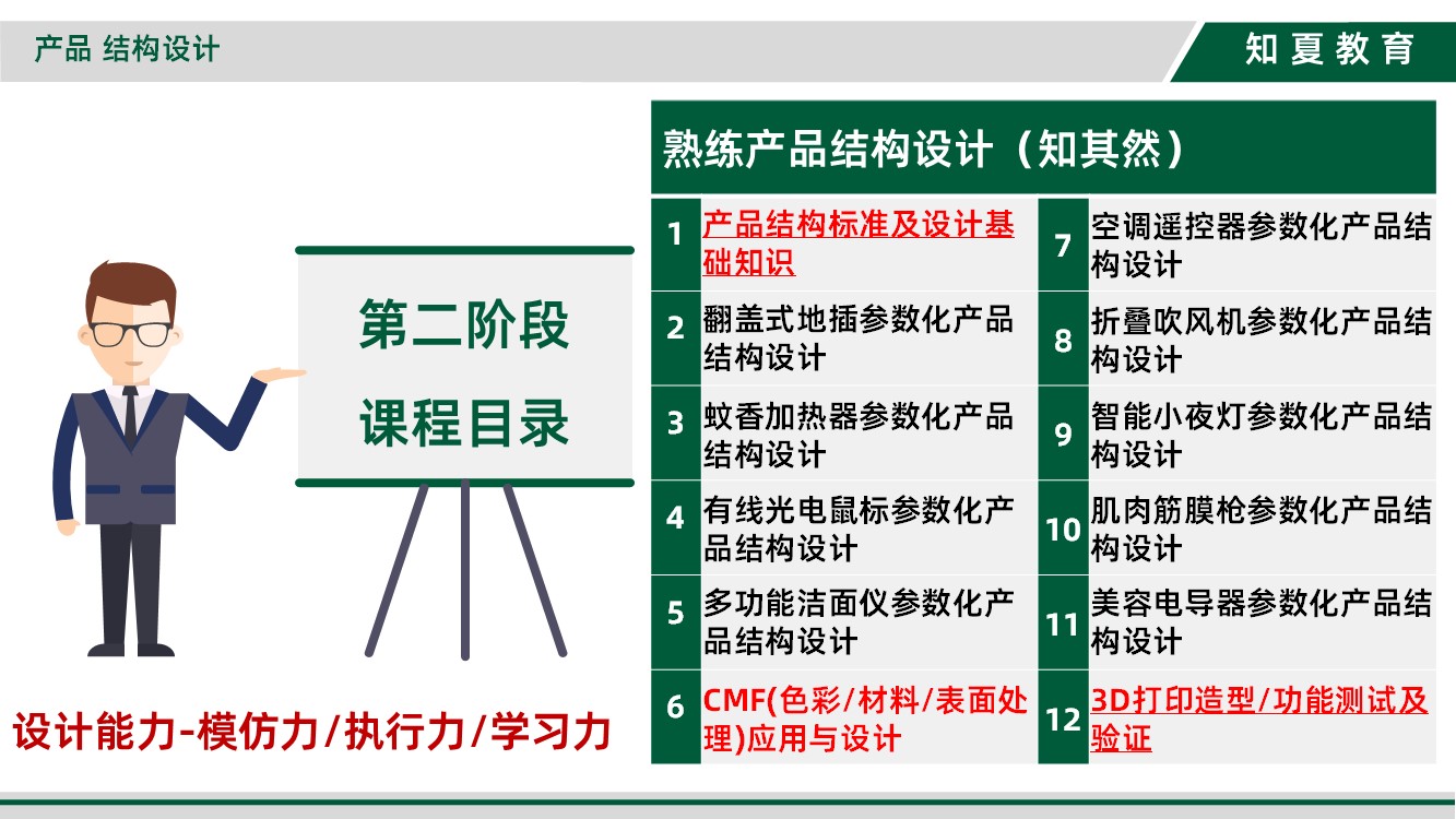 领夏产品结构设计培训第二阶段课程目录