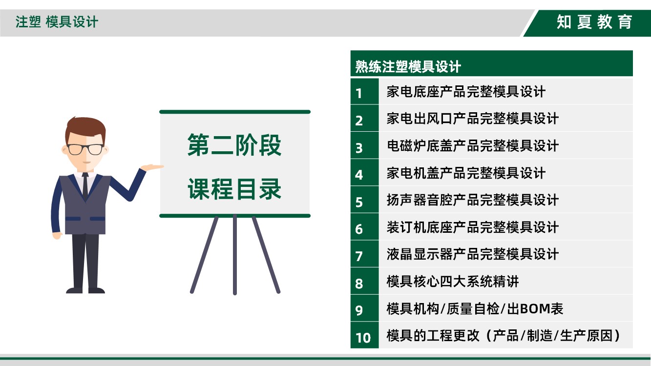 领夏塑料模具设计(3C数码/家电方向)培训第二阶段课程目录