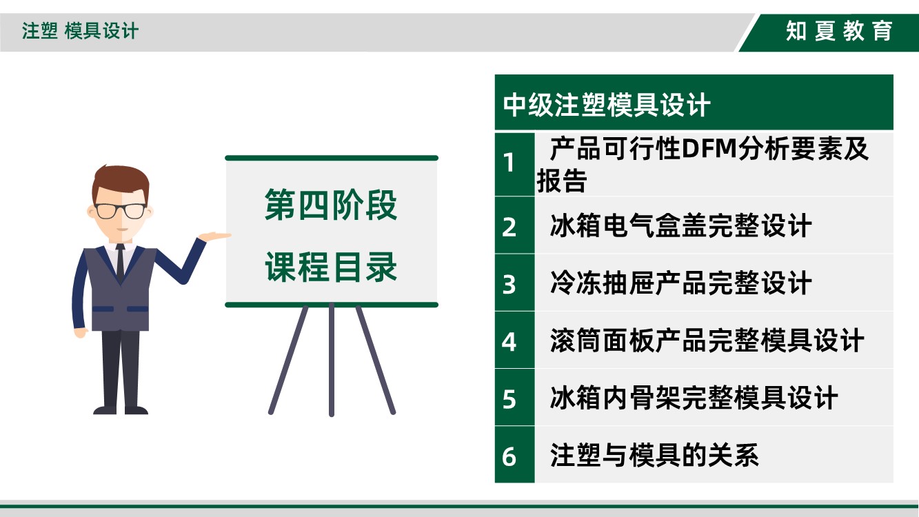领夏塑料模具设计(3C数码/家电方向)培训第四阶段课程目录