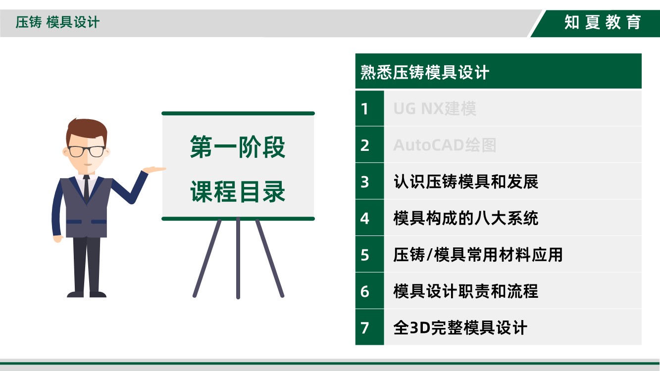 领夏压铸模具设计培训第一阶段课程目录