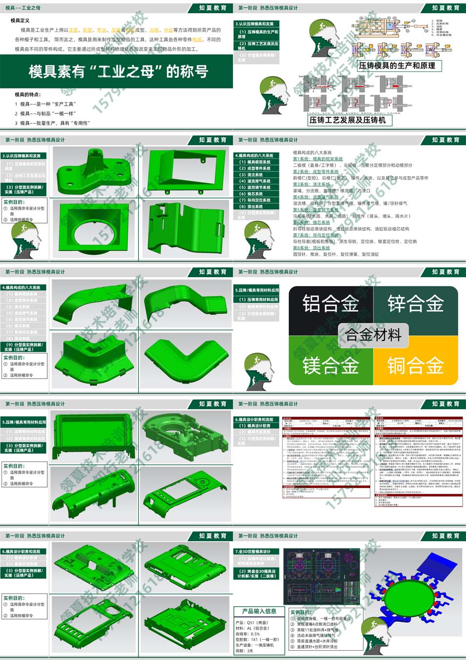 领夏压铸模具设计培训第一阶段课件PPT