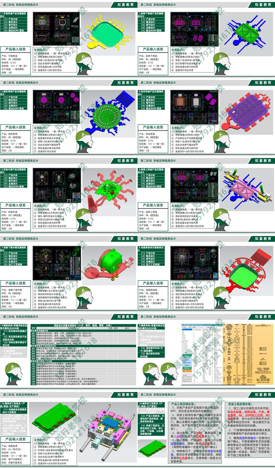 领夏压铸模具设计培训第二阶段课件PPT