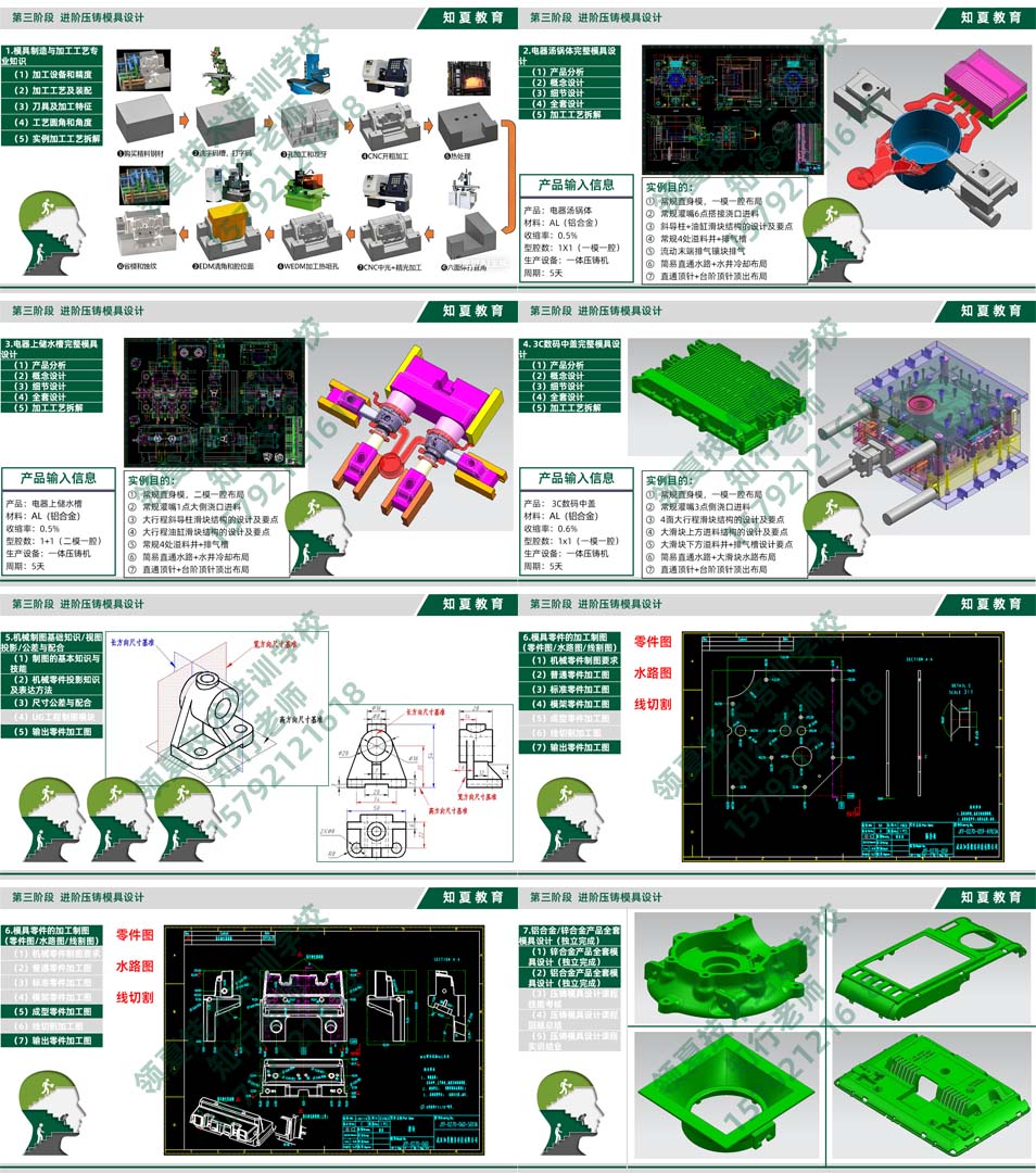 领夏压铸模具设计培训第三阶段课件PPT