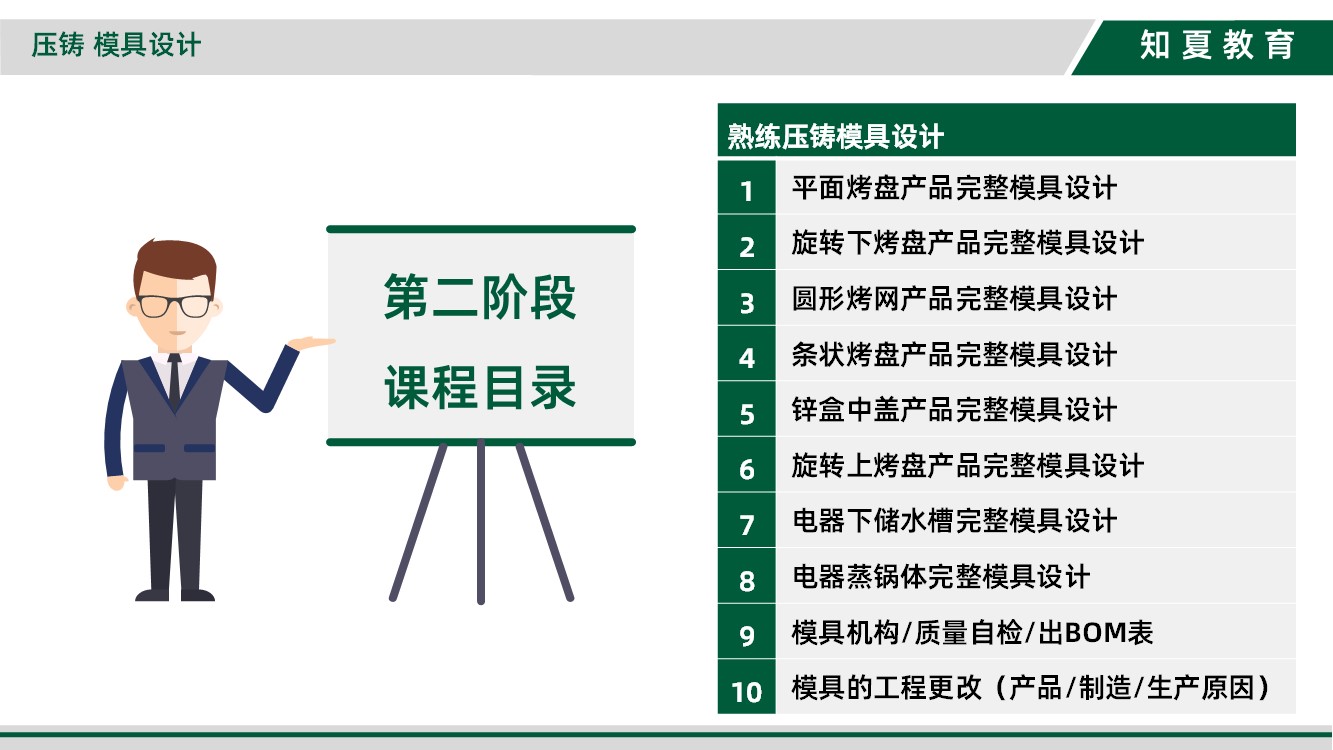 领夏压铸模具设计培训第二阶段课程目录