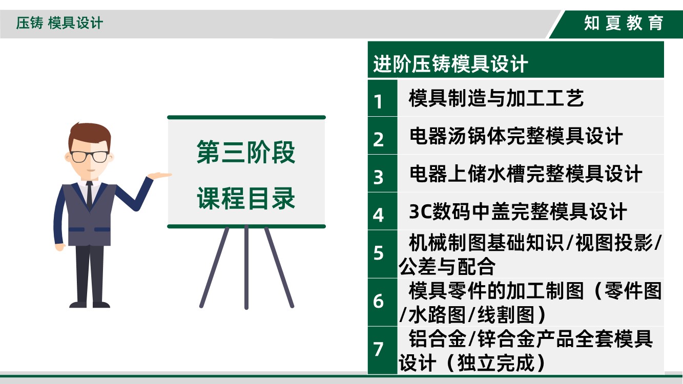 领夏压铸模具设计培训第三阶段课程目录