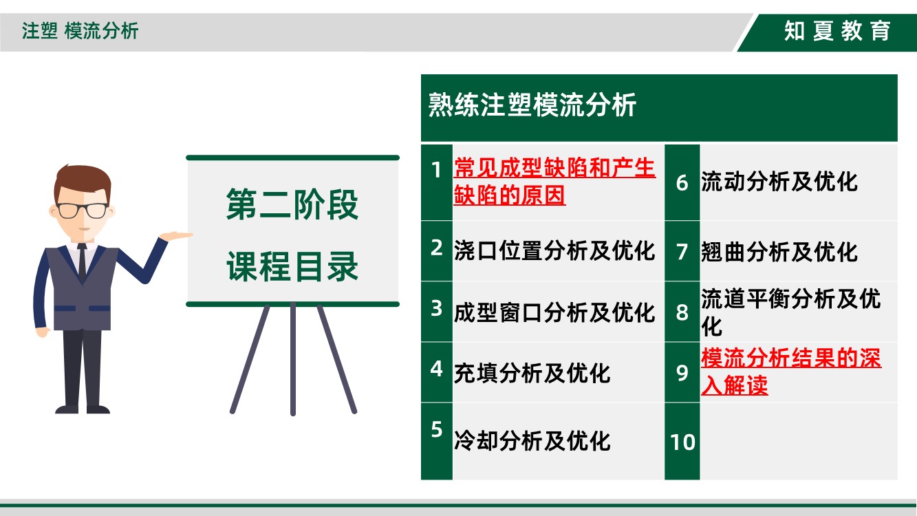 领夏Moldflow模流分析培训第二阶段课程目录