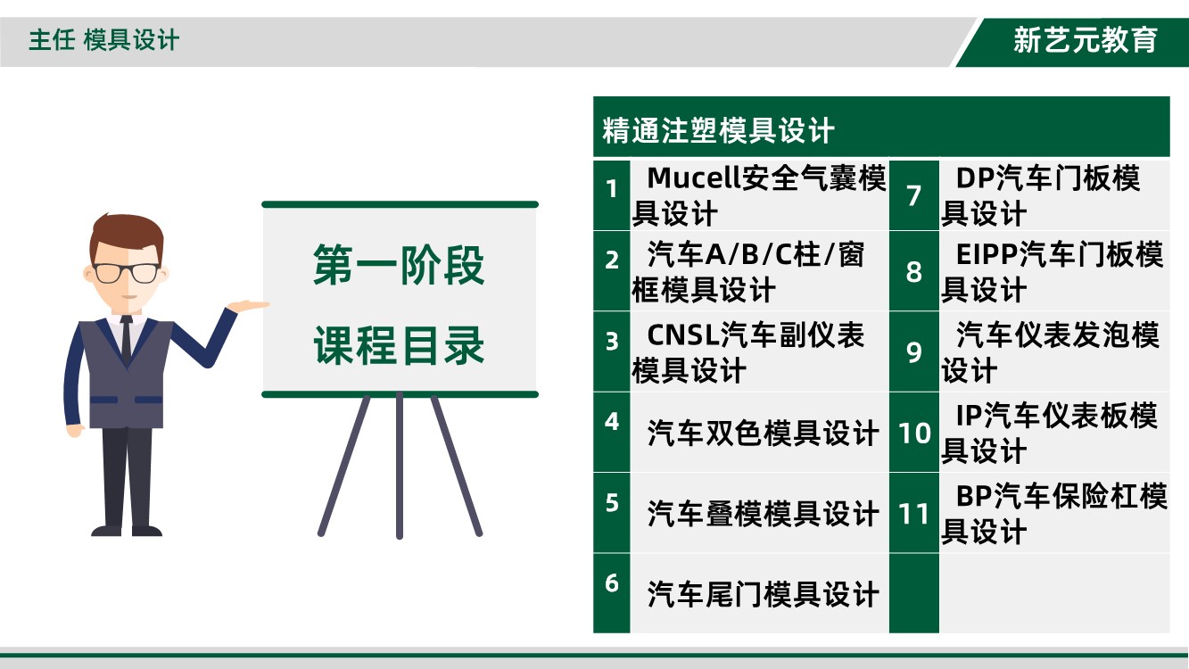 领夏主任专家模具设计培训第一阶段课程目录