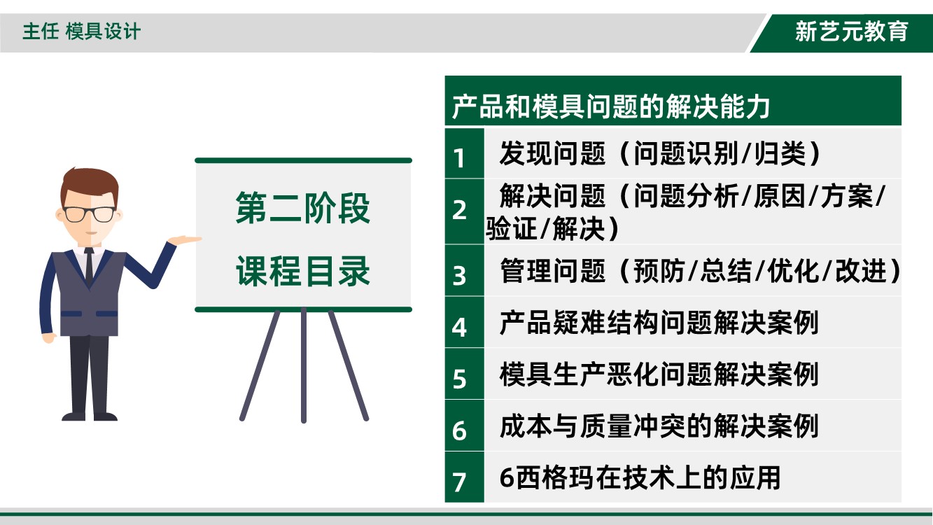 领夏主任专家模具设计培训第二阶段课程目录