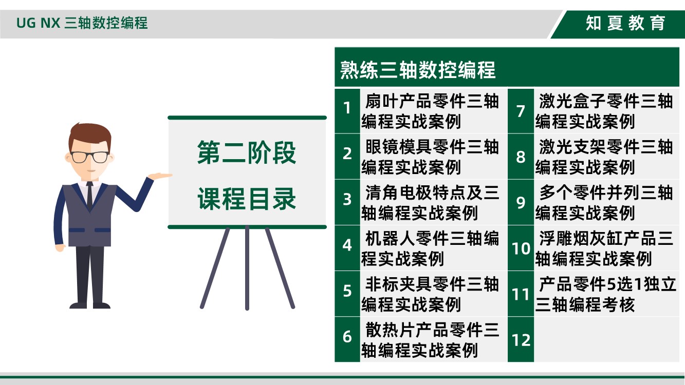 领夏三轴数控编程培训第二阶段课程目录