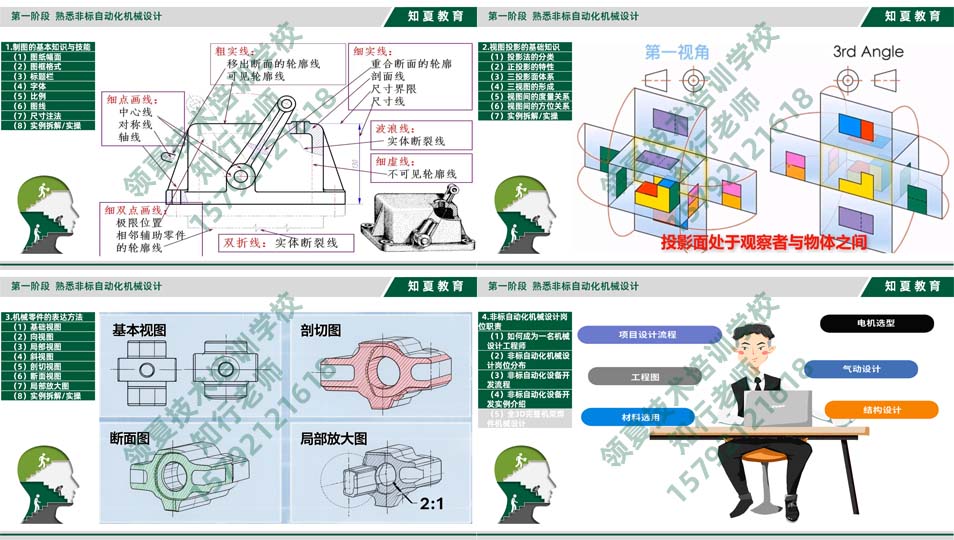 领夏非标自动化机械设计培训第一阶段课件PPT