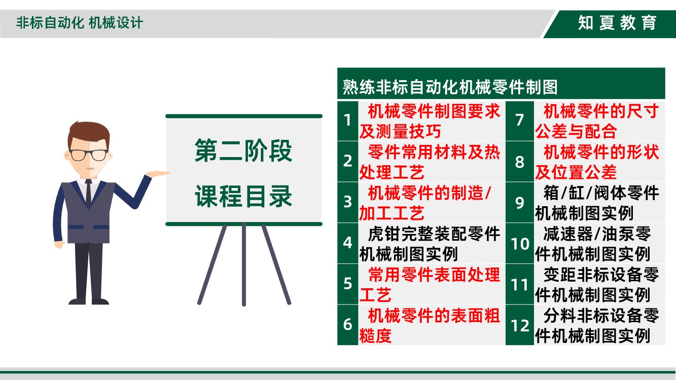领夏非标自动化机械设计培训第二阶段课程目录