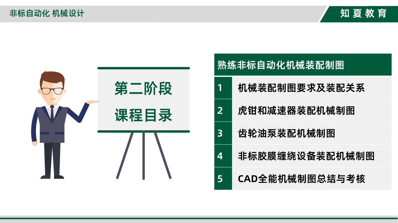 领夏非标自动化机械设计培训第二阶段课程目录