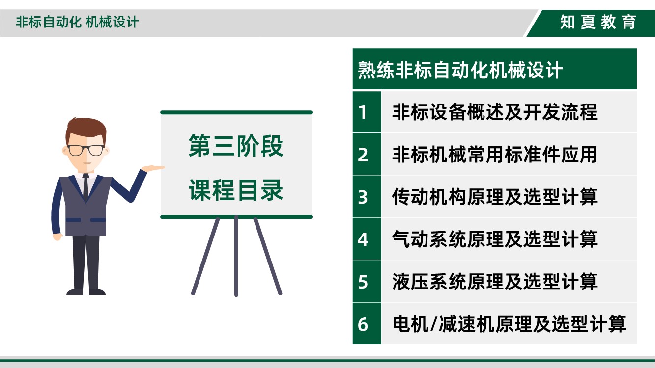 领夏非标自动化机械设计培训第三阶段课程目录