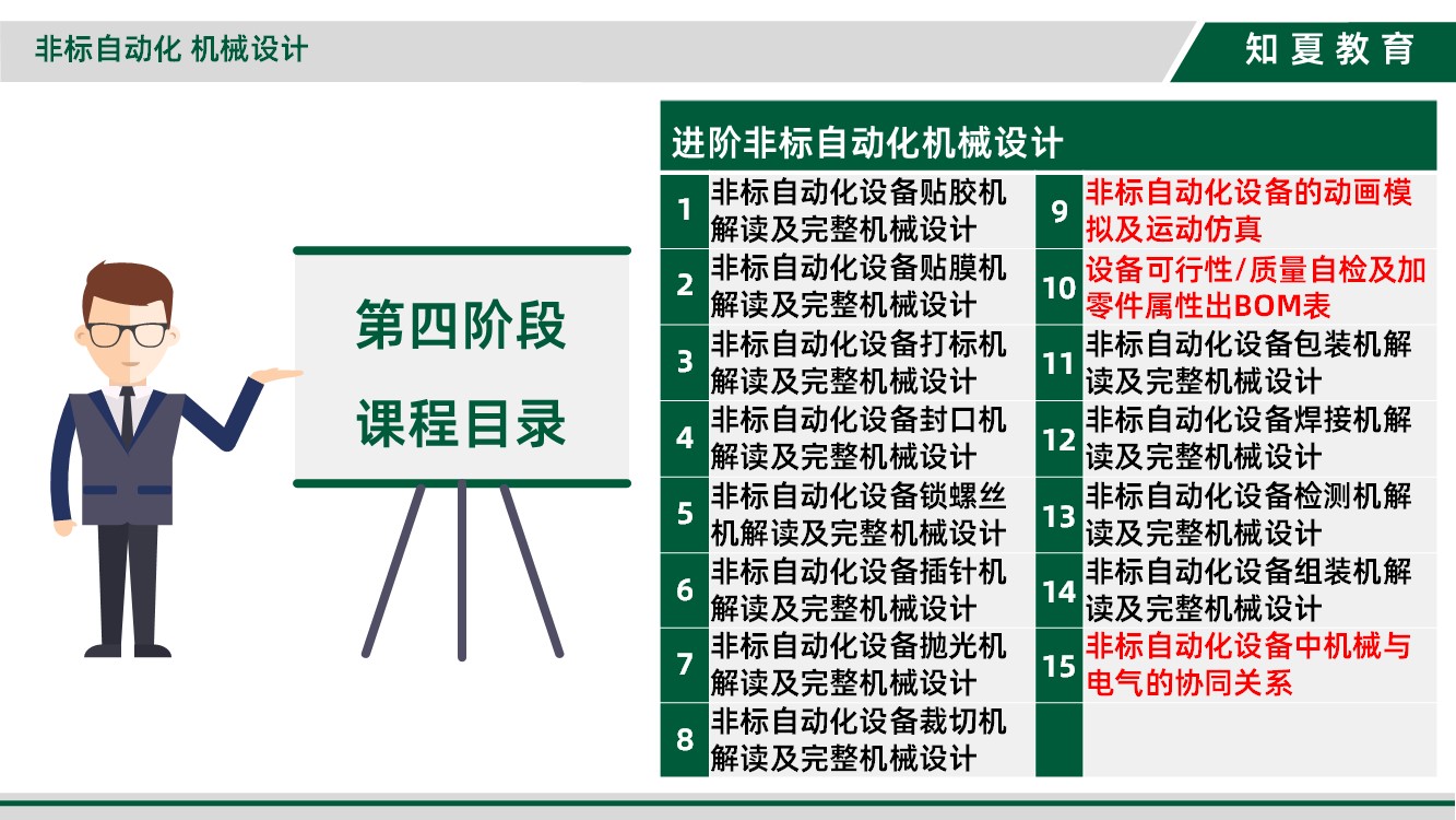 领夏非标自动化机械设计培训第四阶段课程目录