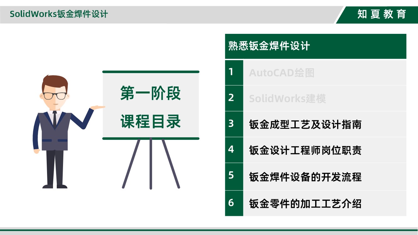 领夏SolidWorks钣金焊件设计培训第一阶段课程目录
