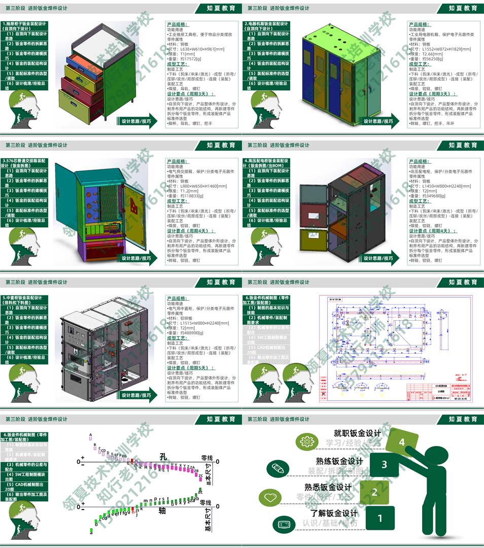 领夏SolidWorks钣金焊件设计培训第三阶段课件PPT