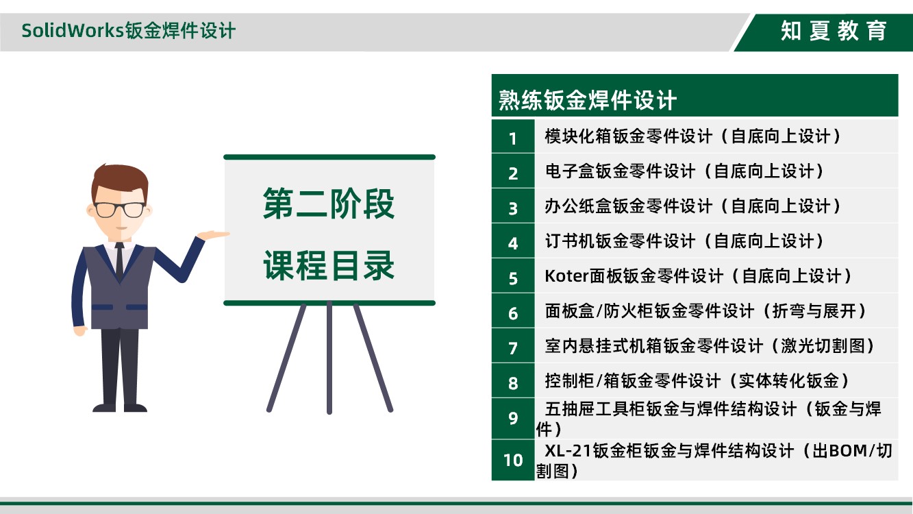 领夏SolidWorks钣金焊件设计培训第二阶段课程目录