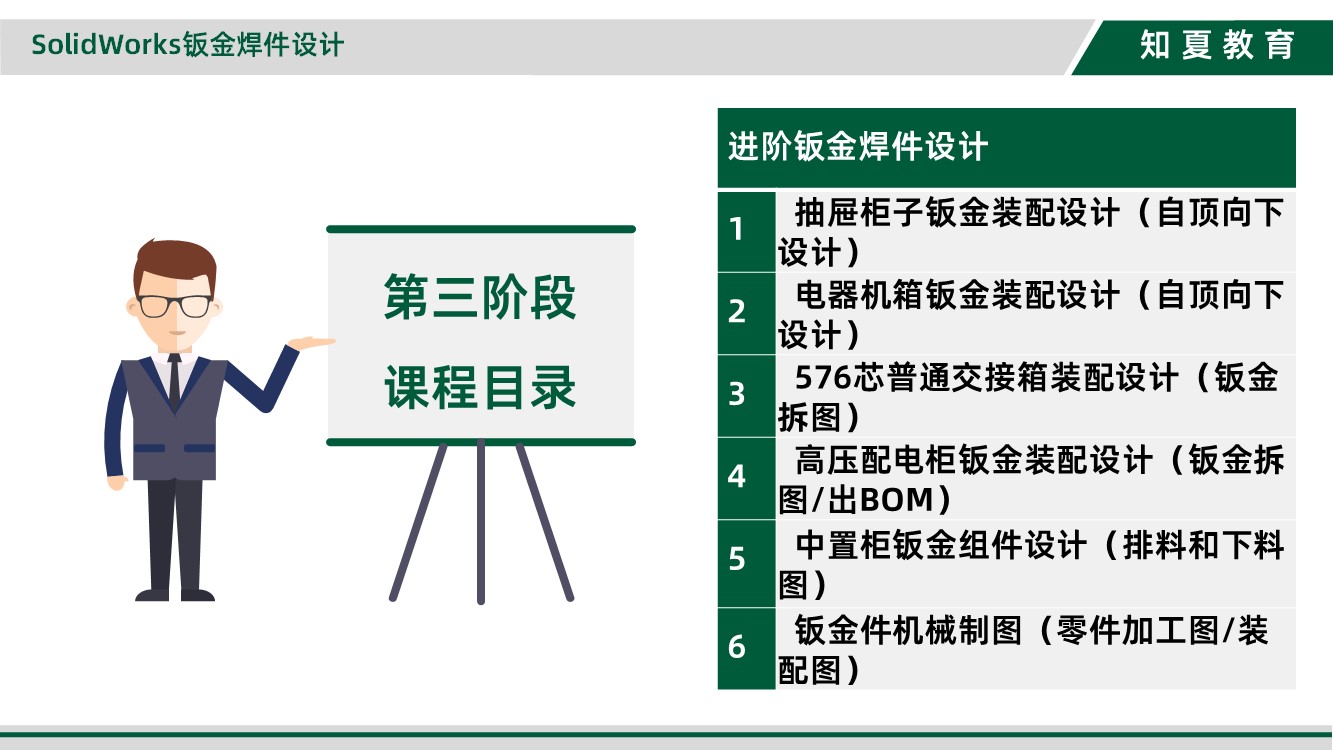 领夏SolidWorks钣金焊件设计培训第三阶段课程目录