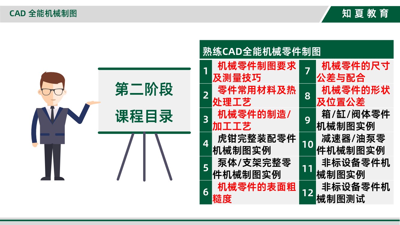 领夏CAD全能机械制图培训第一阶段课程目录
