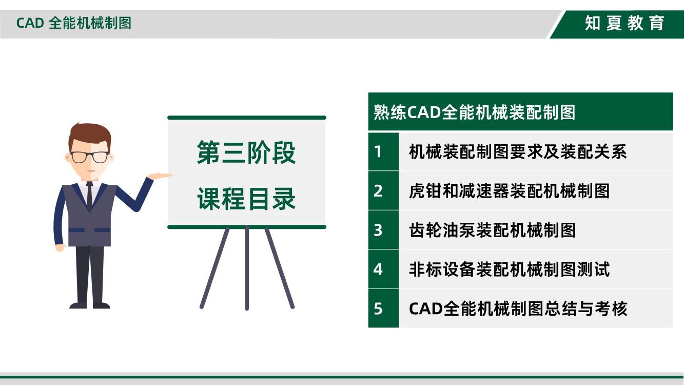 领夏CAD全能机械制图培训第一阶段课程目录
