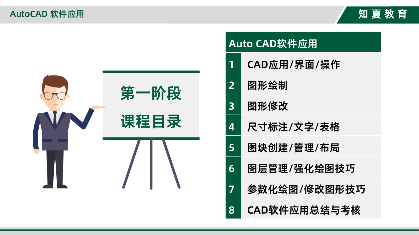 领夏AutoCAD机械制图培训第一阶段课程目录