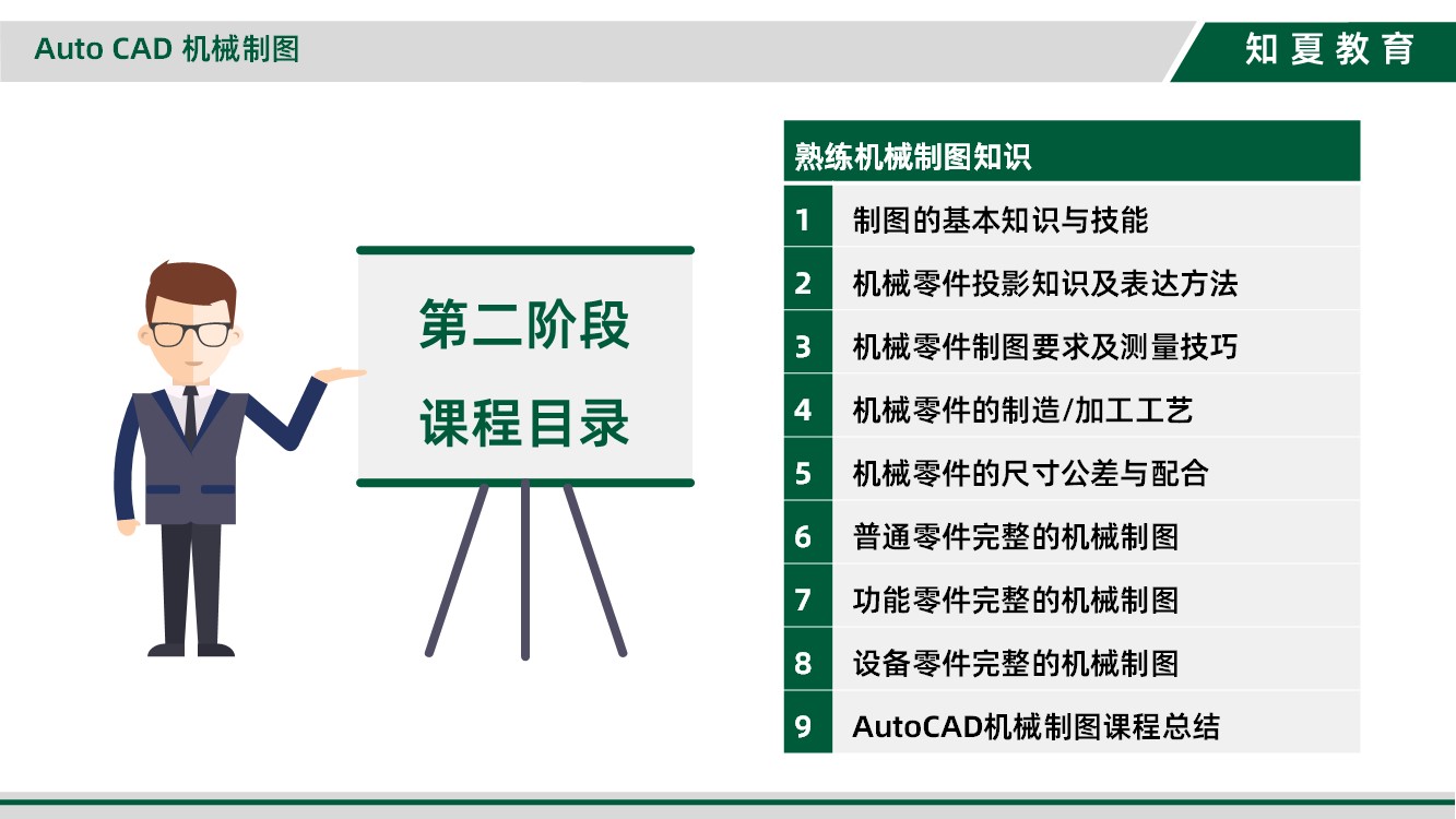 领夏AutoCAD机械制图培训第二阶段课程目录