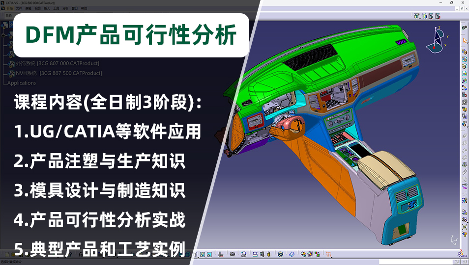 产品可行性分析培训课程