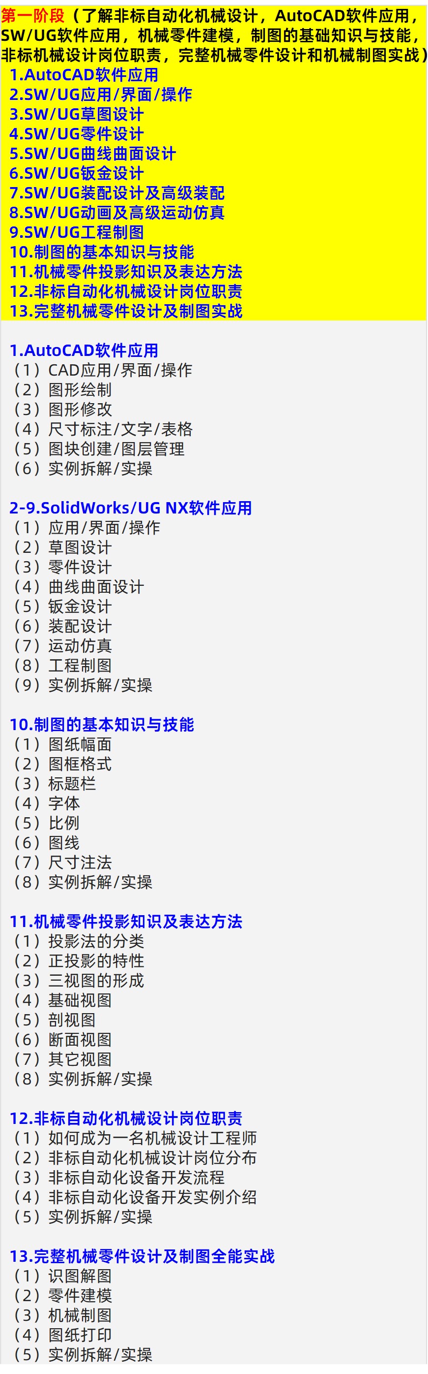 学习非标自动化机械设计